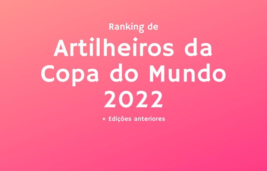 Artilheiros da Copa do Mundo 2022