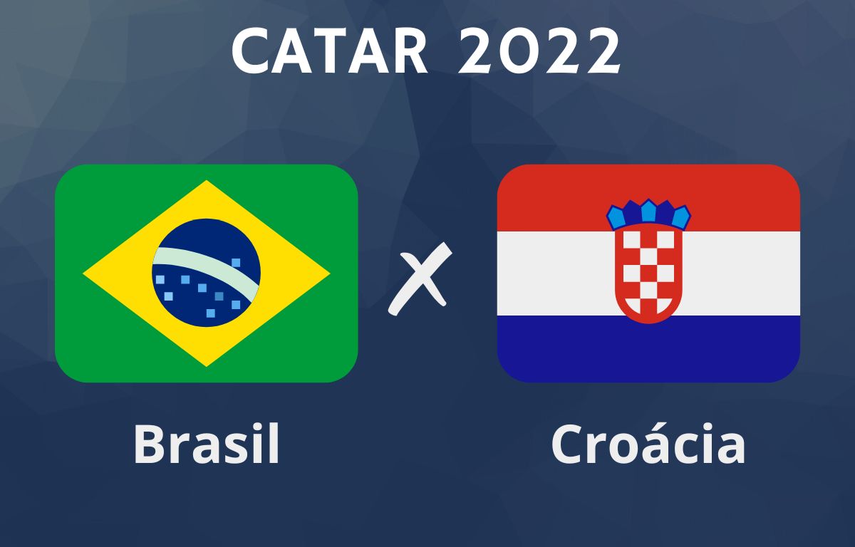 Jogos de hoje pela Copa do Brasil 2022: horários e onde assistir