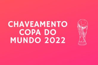 Chaveamento Copa do Mundo 2022