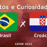 Fatos e Curiosidades de Brasil x Croácia