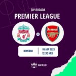 Liverpool x Arsenal onde assistir o jogo da Premier League