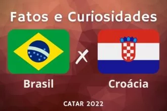 Fatos e Curiosidades de Brasil x Croácia